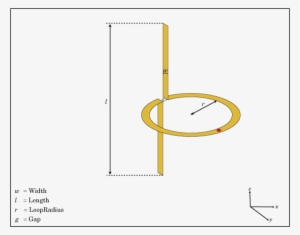 The Dipolecycloid Object Is A Half-wavelength Cycloid - Magnetic Dipole Antenna #4208632