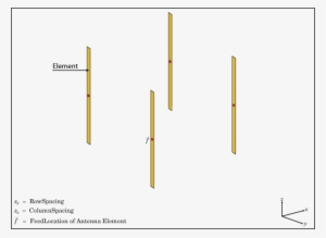 Diagram #4208847