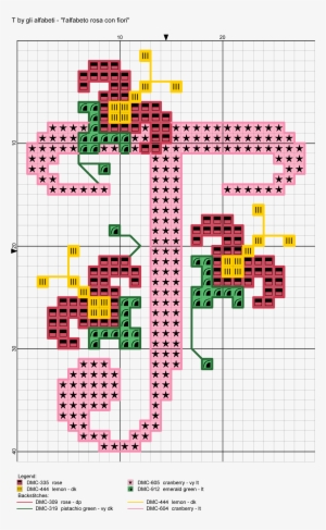 Pink Cursive Monogram W/ Flower Cross Stitch Pattern - Alfabeto Con Fiori Punto De Cruz #4208912
