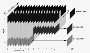 Linear Equality Constraints For The Red Beam Setup - 工厂 图标 #4209735