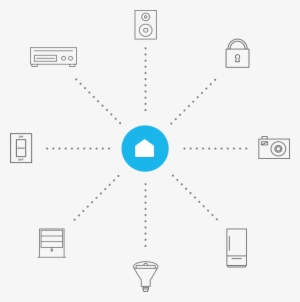 Illustration Of Different Smart Home Elements - Home Automation #4209973