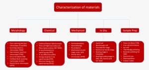 Next Page - Colorfulness #4210180