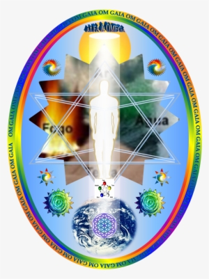 Em Nome Da Minha Poderosa Presença Divina Eu Sou, Do - Circle #4210255