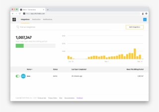 We Let A Few Days Pass To Have A Considerable Amount - Mac Terminal #4211026