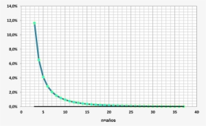 Url, Http - //books - Openedition - - Distribution #4211127