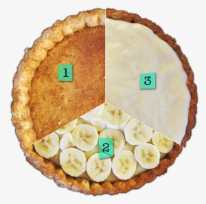 For Banana Cream Pie - Cream Pie #4212232