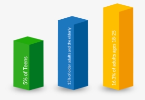 While The Most Common Drug Of Abuse Is Alcohol, Many - Book Cover #4212465