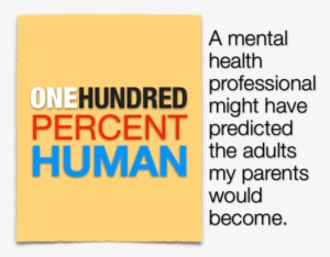 100 Percent Human Email - Human #4212821