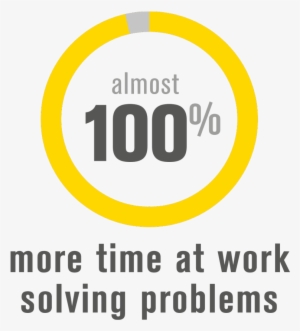 100-percent - System #4213072