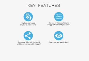 We Are 3 Young Men With A Great Idea To Make Vlogging - Circle #4216137