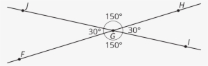 If Two Angles Add To 180∘, Then We Say They Are Supplementary - Circle #4217204