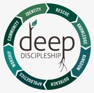 Deep Discipleship - Hillside Baptist Church #4217379