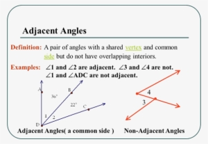Understanding Of Adjacent Angles With Example - Internal Angle #4217382