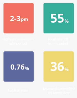 Best Performing 1 - Periodic Table #4217536
