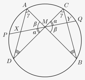 Butterfly Theorem With Angles - Mathematics Ancient Greece Euclid #4217537