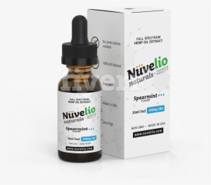 Cannabidiol #4217765 Cannabidiol #4217765