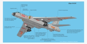 China Xian Strategic Bomber H-6k Details Bomber Plane, - Chinese H 6 Strategic Bomber #4217896