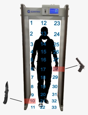 2018 08 23 - Dry Suit #4220370