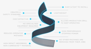 Safety Spear Points - Graphic Design #4221070