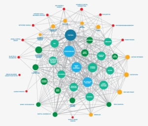 Kc Connectivity - Circle #4221568