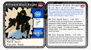 Alltimate Black Knight Card - Card #4221730
