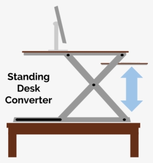 Standing Desk Converter Diagram - Standing Desk #4221796
