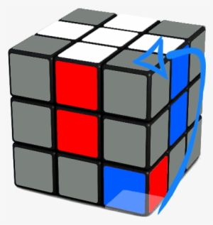 To Solve The Above 3 Cases, Repeat Until The Corner #4221965