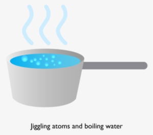 This Is What Happens In Boiling Water - Flame #4222765