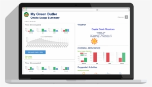 Mockup - Management #4222854