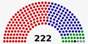14th Dewan Rakyat Of Malaysia - Karnataka Election Result 2018 #4223606