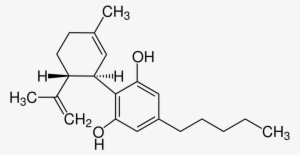 Atomic Structure Of Cbd #4225000 Atomic Structure Of Cbd #4225000