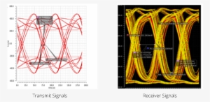 Terminus Circuits Offers A One Stop Shop Solution For - Graphic Design #4225799