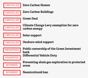 Some Of These Policies Have Been Formed Over Years - Gallatin Public Affairs #4226855