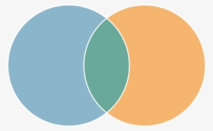 Transition Traditionwe Deliver Insight For Business - Circle #4227599