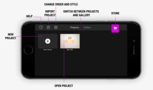 The Projects Browser Displays All Of Your Projects - Smartphone #4227632