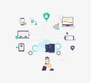 Sap Mobile Security-banner & Flat Concept Icon Design - Enterprise Mobility Management #4228605