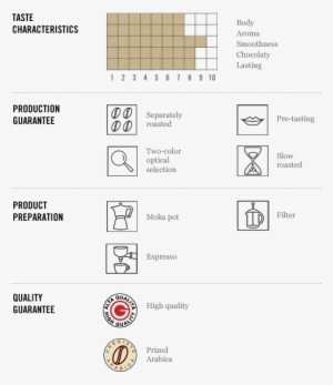 Range - Portable Network Graphics #4229044