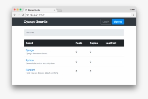 Now We Are Telling Django To Show The Dropdown Menu - Template #4229794