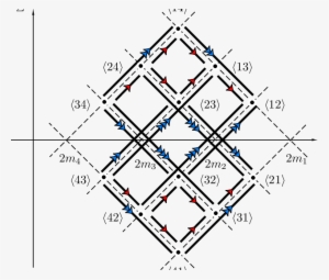 All Single Walls For N C = 2 And N F = - Diagram #4230510