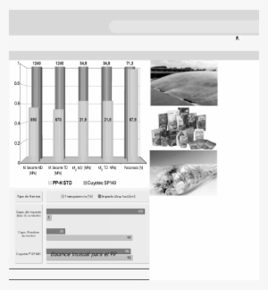 ,empre Sa Argentina Que Posee Una Línea De Materiales - Architecture #4232861