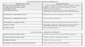 المكاتب المعتمدة للقنصلية السعودية في اسطنبول #4233692