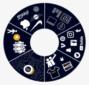 This Is The One Stop Shop Where Fans Are Able To Access - Circle #4234387