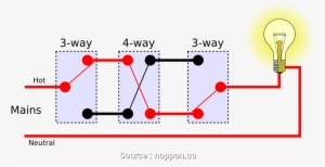 How To Wire A 3 Way Double Toggle Switch File 4, Switches - 4 Way Switch Intermediate #4234492