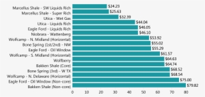 Many U - Adobe Inc. #4234963