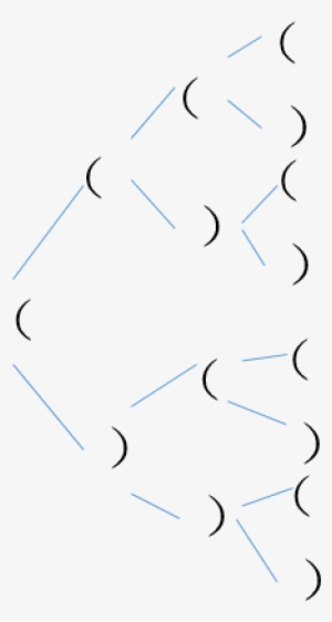 Else If { Res - Colorfulness #4235019