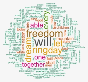 Word Cloud And Text Mining, I Have A Dream Speech From - Graphic Design #4235773