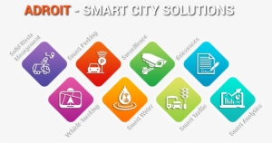Seamless Integration Between Ict Systems Governing - Diagram #4235816