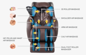 Zero Gravity Massage Chair Features - Illustration #4235873