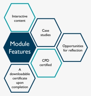 Module Features - Portable Network Graphics #4235937