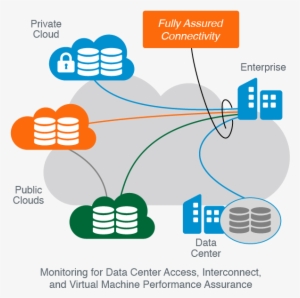 Discover Our Resources To Learn More - Aruba Wireless Access Point #4236449